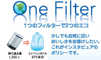 仙台を中心に「インスタピュア家庭用浄水器」を販売する「富士リビング